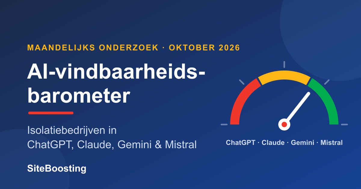 AI Findability Barometer — October 2026: insulation companies
